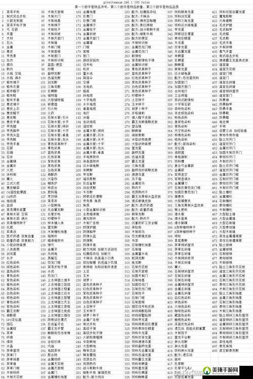 方舟生存进化游戏指南，水袋的使用技巧、代码获取及制作方法全面详解