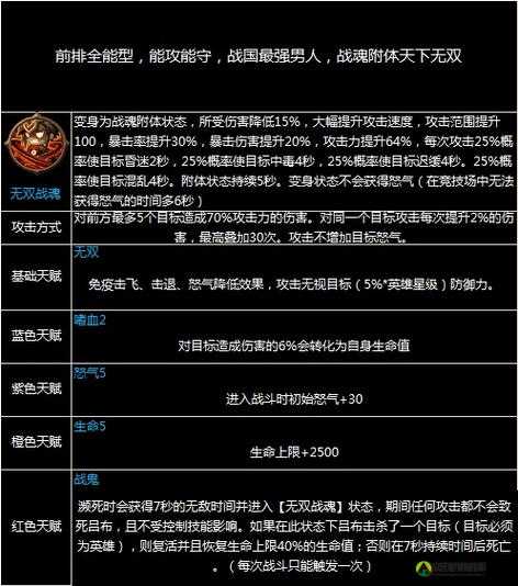 心灵战争，深度解析防御型角色技能属性及其在游戏中的战略价值